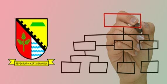 SOTK Baru Pemdes Ciburial Efektif Mulai 2017