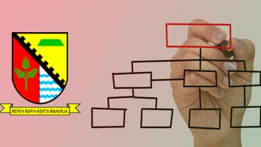 Ngamumule Cai, Ngaguar Sajarah Desa Ciburial - Desa Ciburial