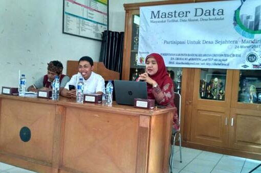 Master Data: Sosialisasi Layanan Puskesos Desa Ciburial