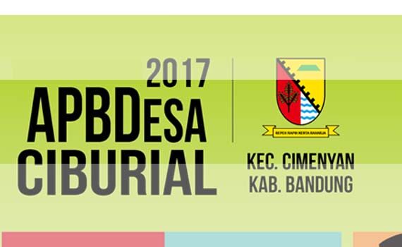 Infografis APBDes Ciburial 2017