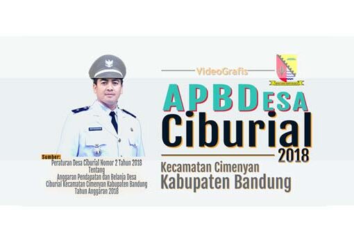 Video Grafis APBDes Ciburial 2018