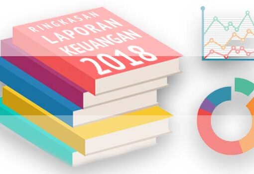 Ringkasan Laporan Keuangan Pemerintah Desa Ciburial Tahun Anggaran 2018