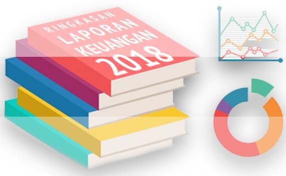 Ringkasan Laporan Keuangan Pemerintah Desa Ciburial Tahun Anggaran 2018