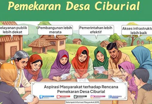 Pemekaran Desa Ciburial